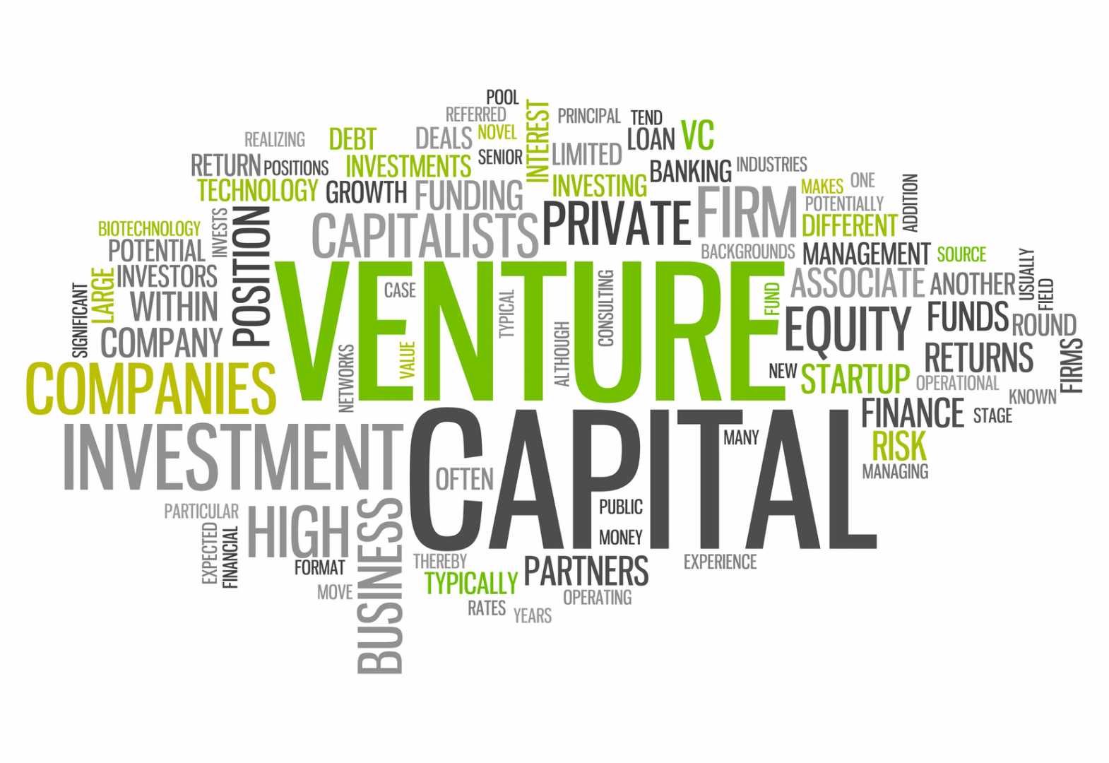 Venture Capital Funding 2024 - Trixi Herminia